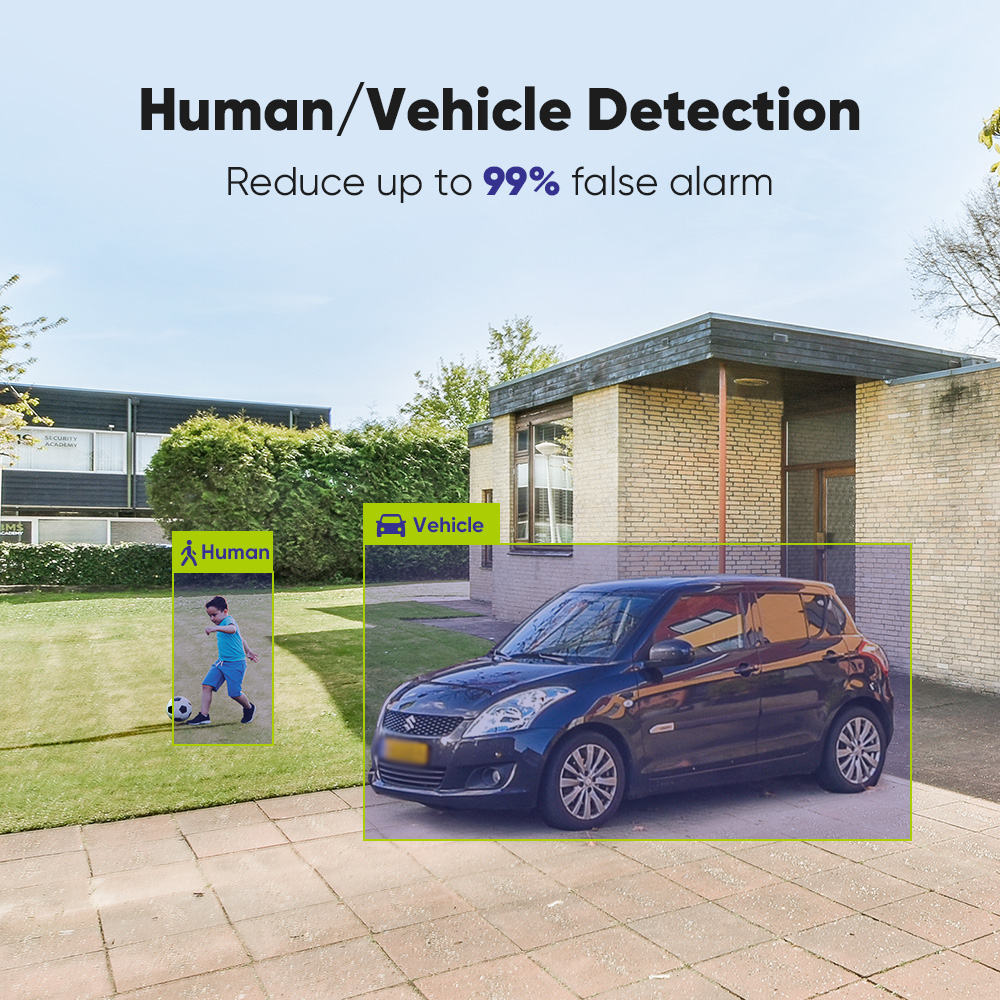 SANNCE 1080P セキュリティカメラシステム 8CH - Home Security Adt のレビューと価格