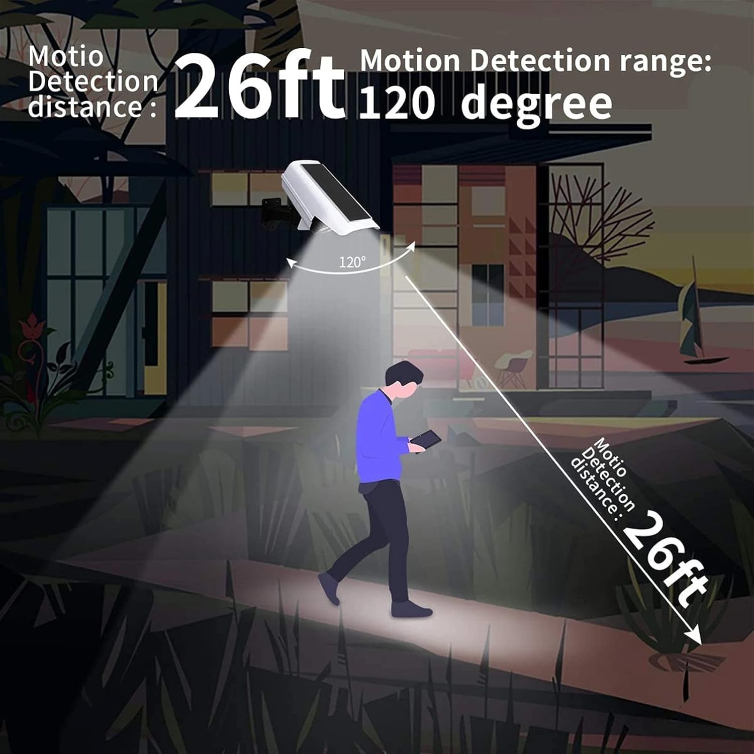 77LEDソーラーライトシミュレーションセキュリティダミーカ - Home Security Lights Outdoors のレビューと価格